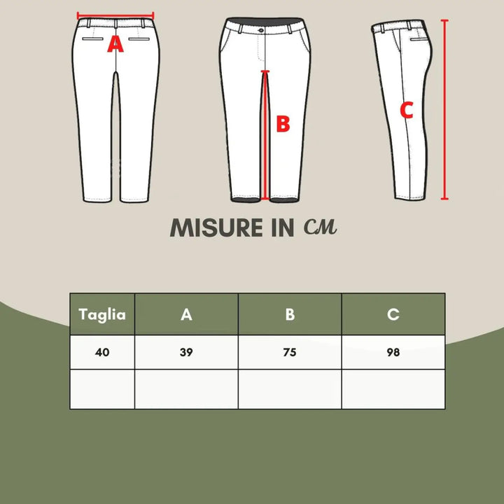 Lardini Blue Wool Dress Pants