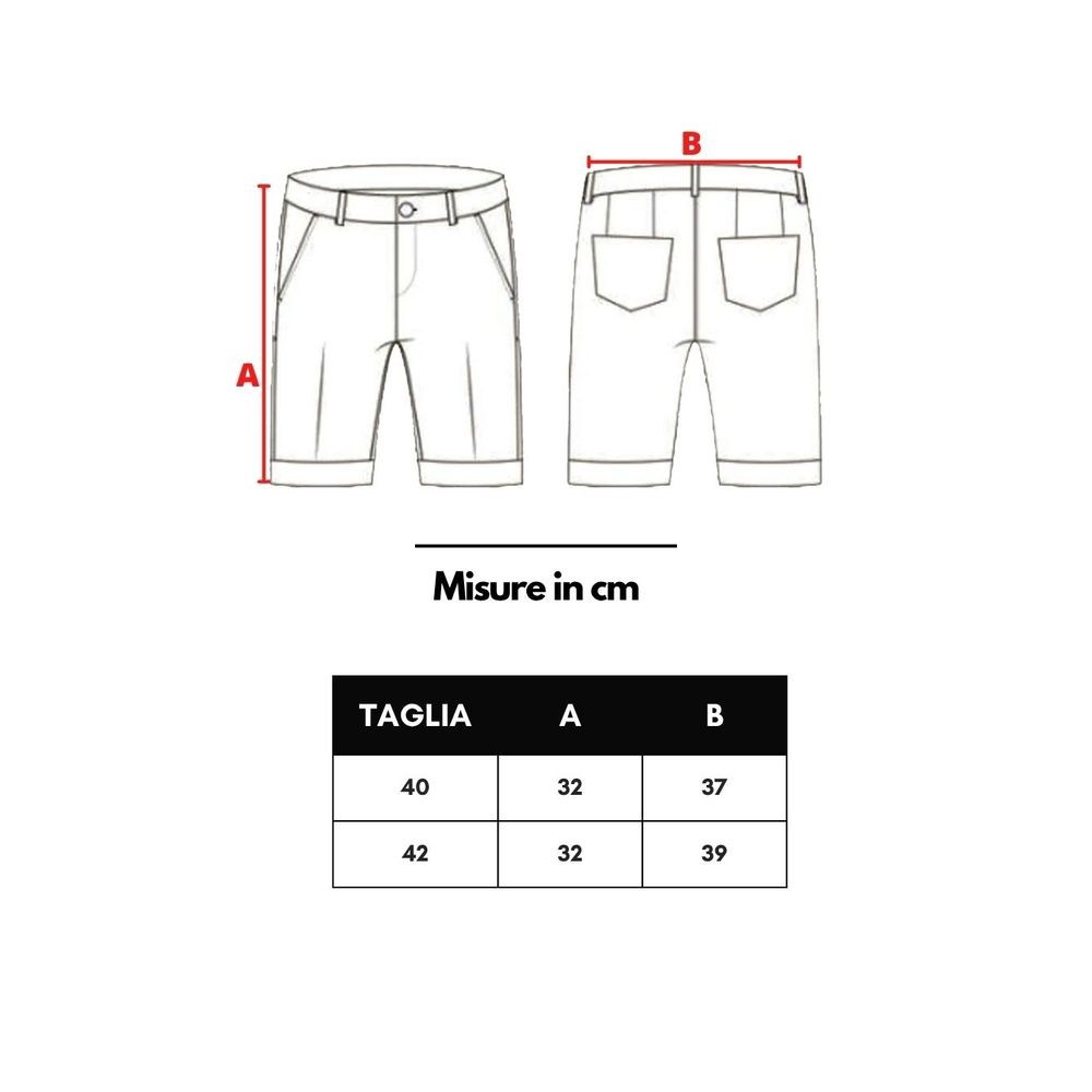 Women’s Gucci Blue Wool Shorts